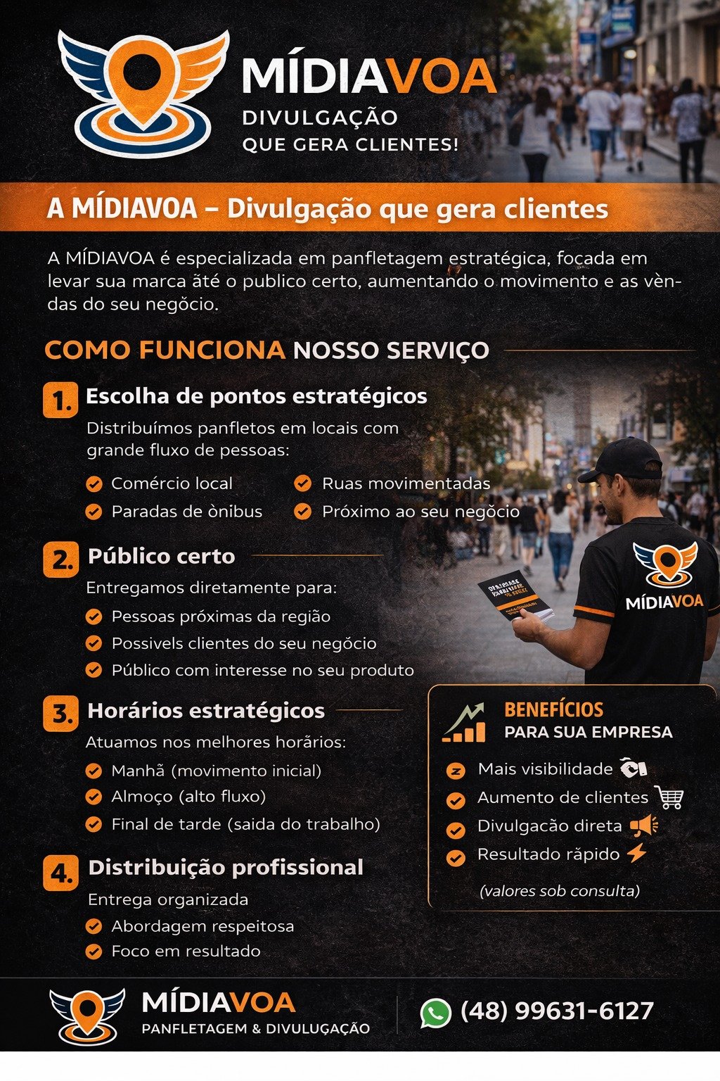 Atividade Mídia Voa